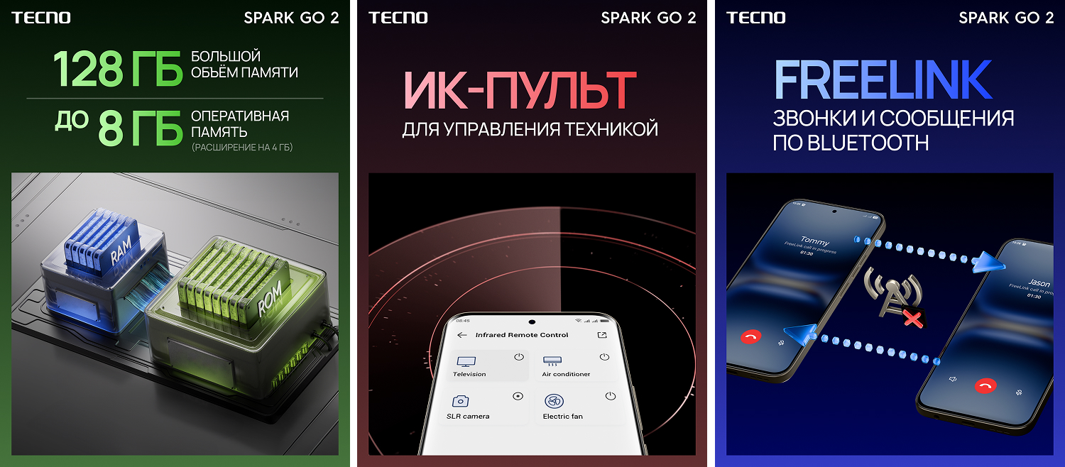 TECNO SPARK GO 2 TECNO SPARK GO 2