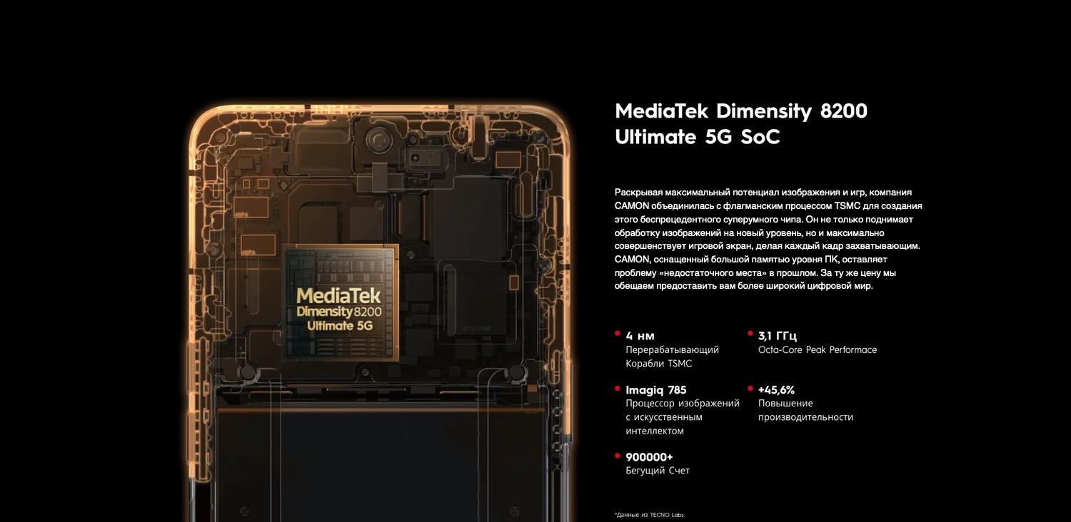 Tecno Camon 30 PRO_09.jpg