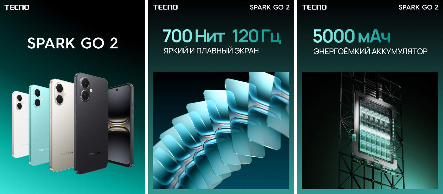 TECNO SPARK GO 2 TECNO SPARK GO 2